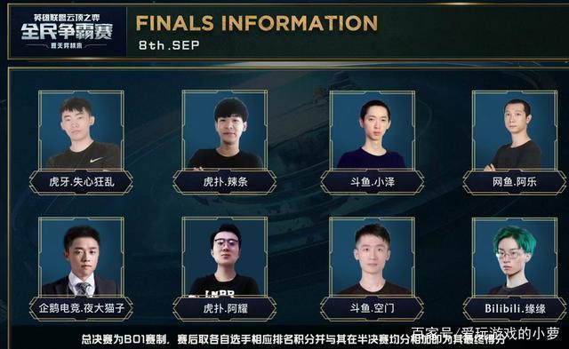 價格上漲的 價格上漲的