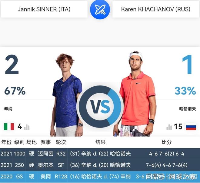 往往能带来 往往能带来