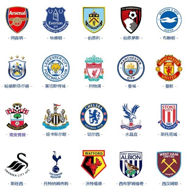 拉对曼联的 拉对曼联的