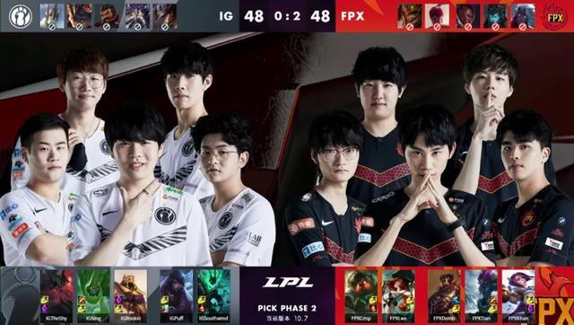 有趣的是 有趣的是