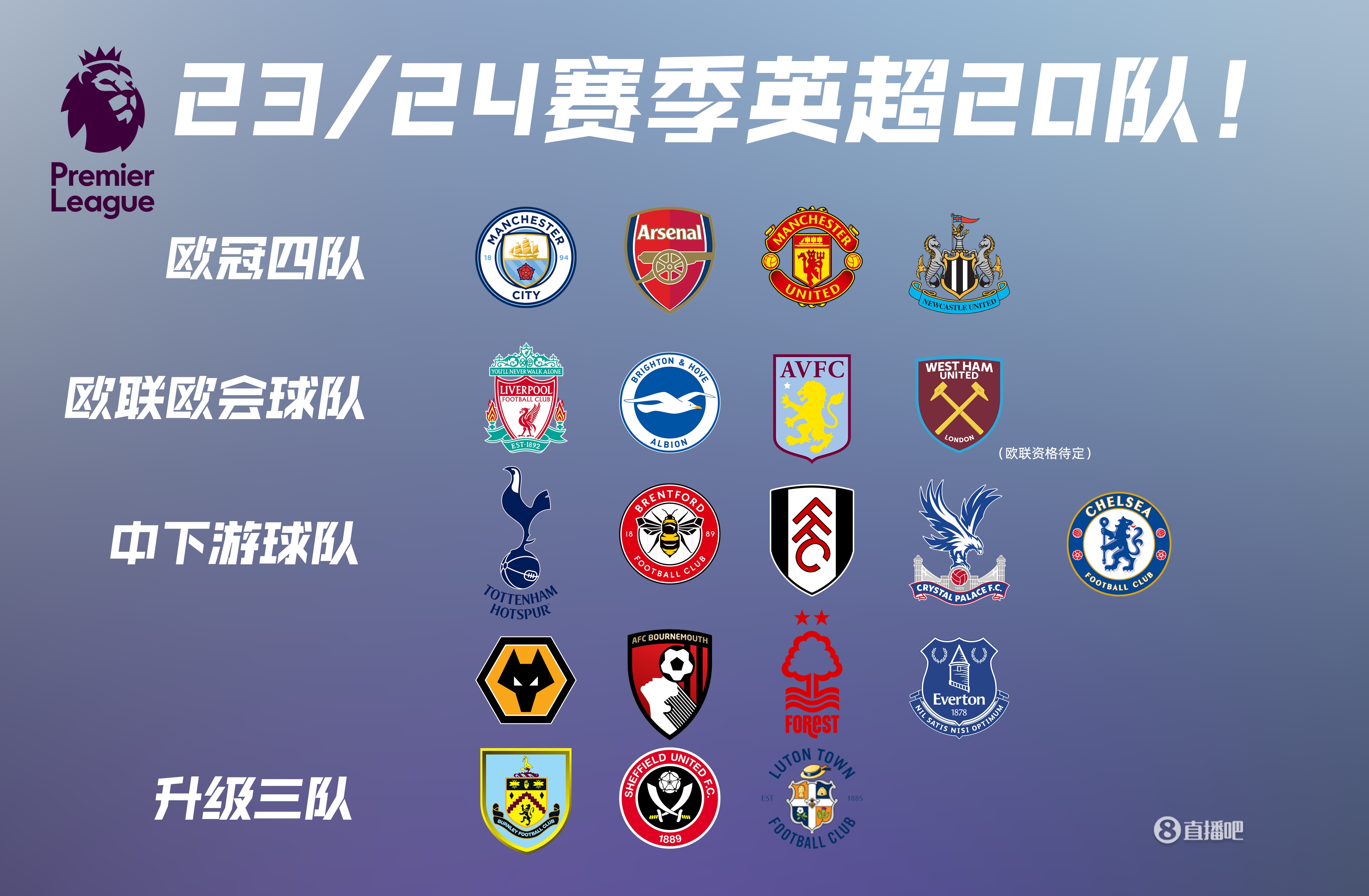 迈凯伦的低 迈凯伦的低